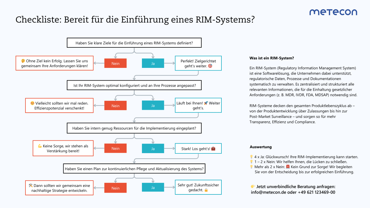 Checkliste: Bereit für die Einführung eines RIM-Systems?