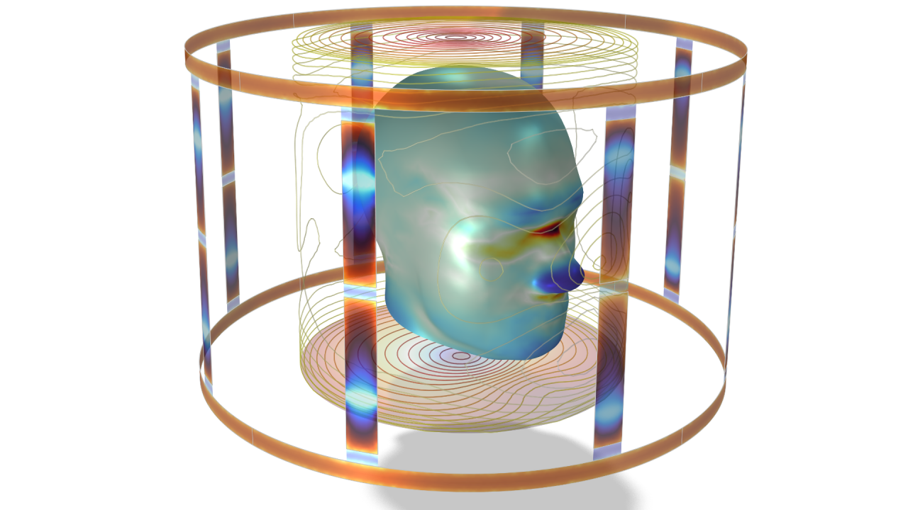 MRI Birdcage coil