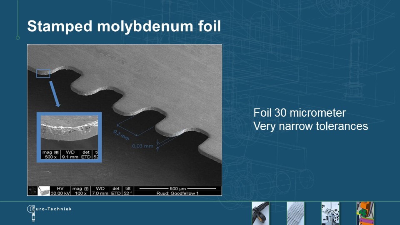 Euro-Techniek: stamped foil molybdenum 