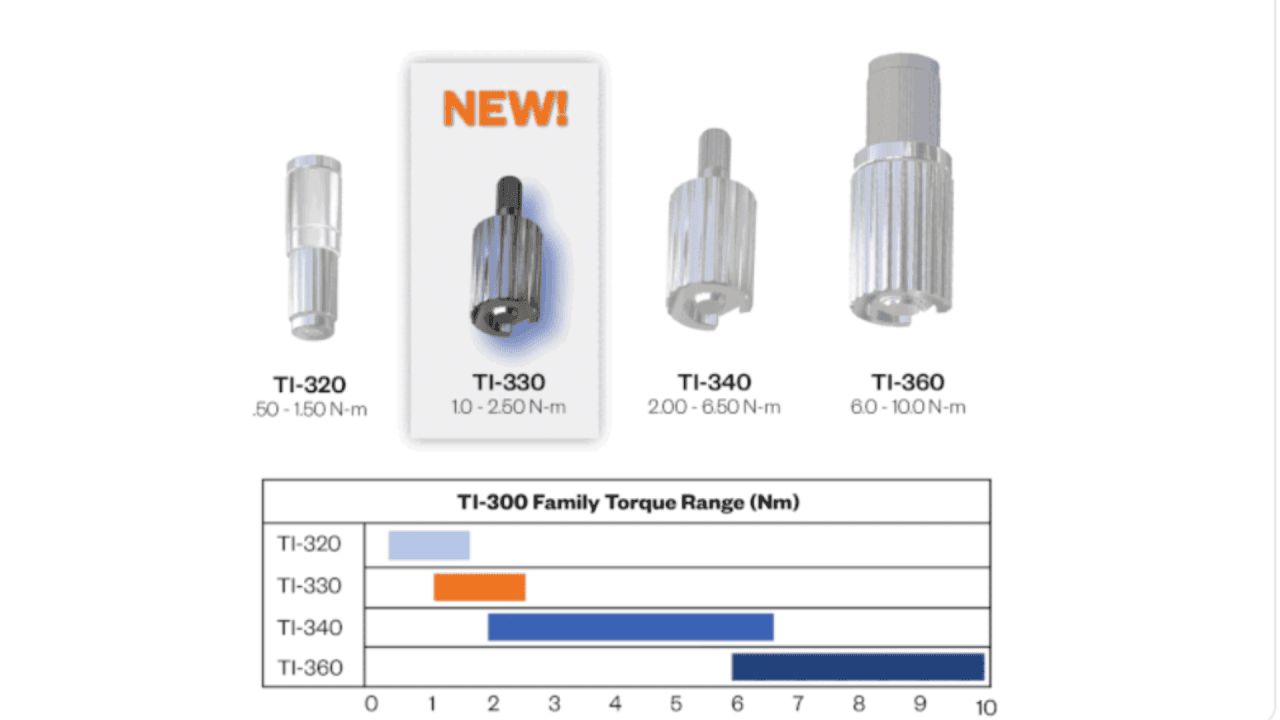 Reell Precision friction hinge as torque insert