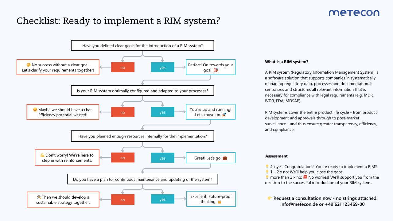 Checklist: Ready to implement a RIM System?