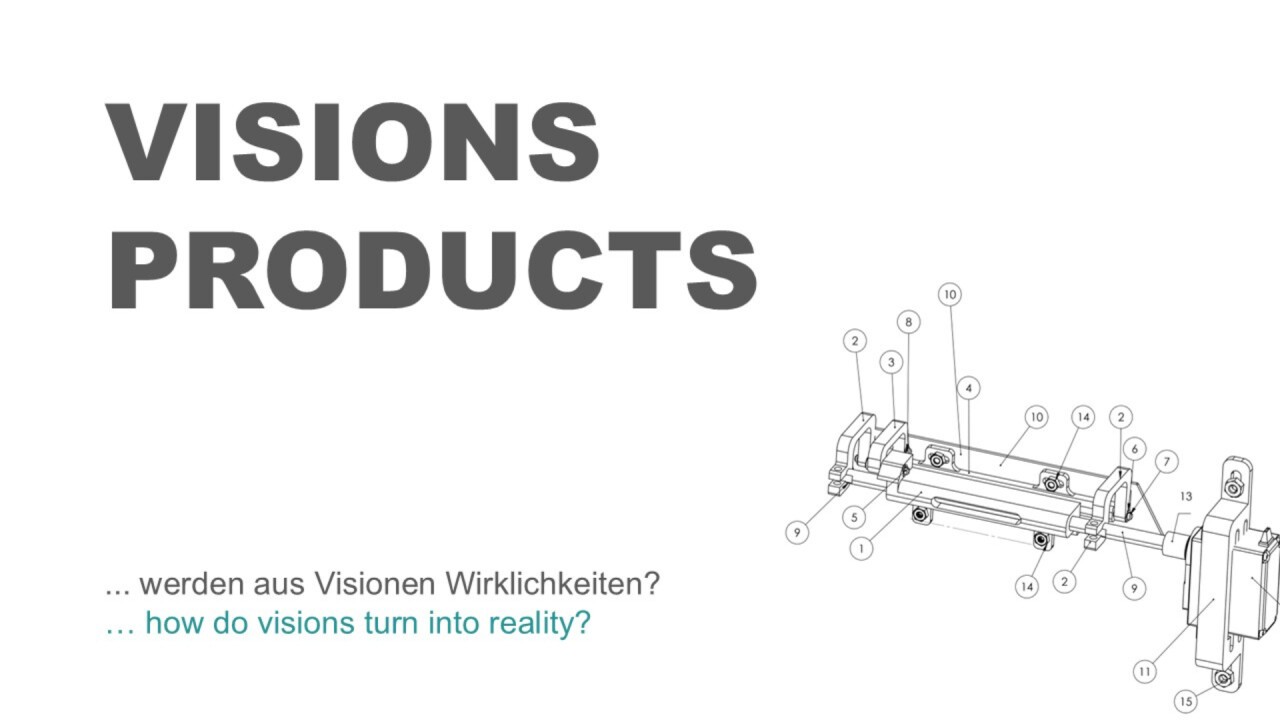 ...und wie werden aus Visionen Produkte, die wiederum zu Lösungen werden?